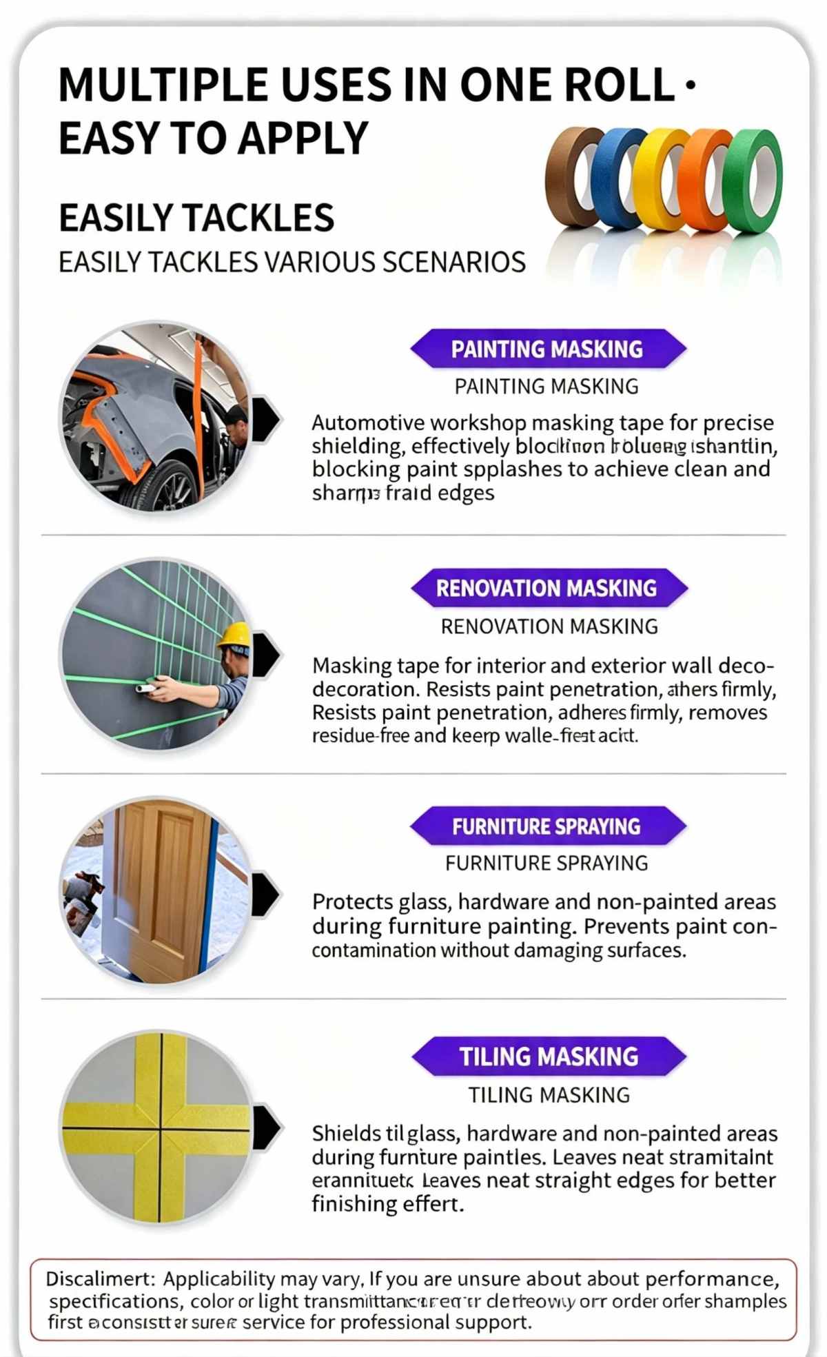 High-Temperature UV-Resistant Crepe Masking Tape Application